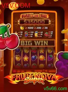 Guia Completo Sobre o Jogo FruitNovaSuper